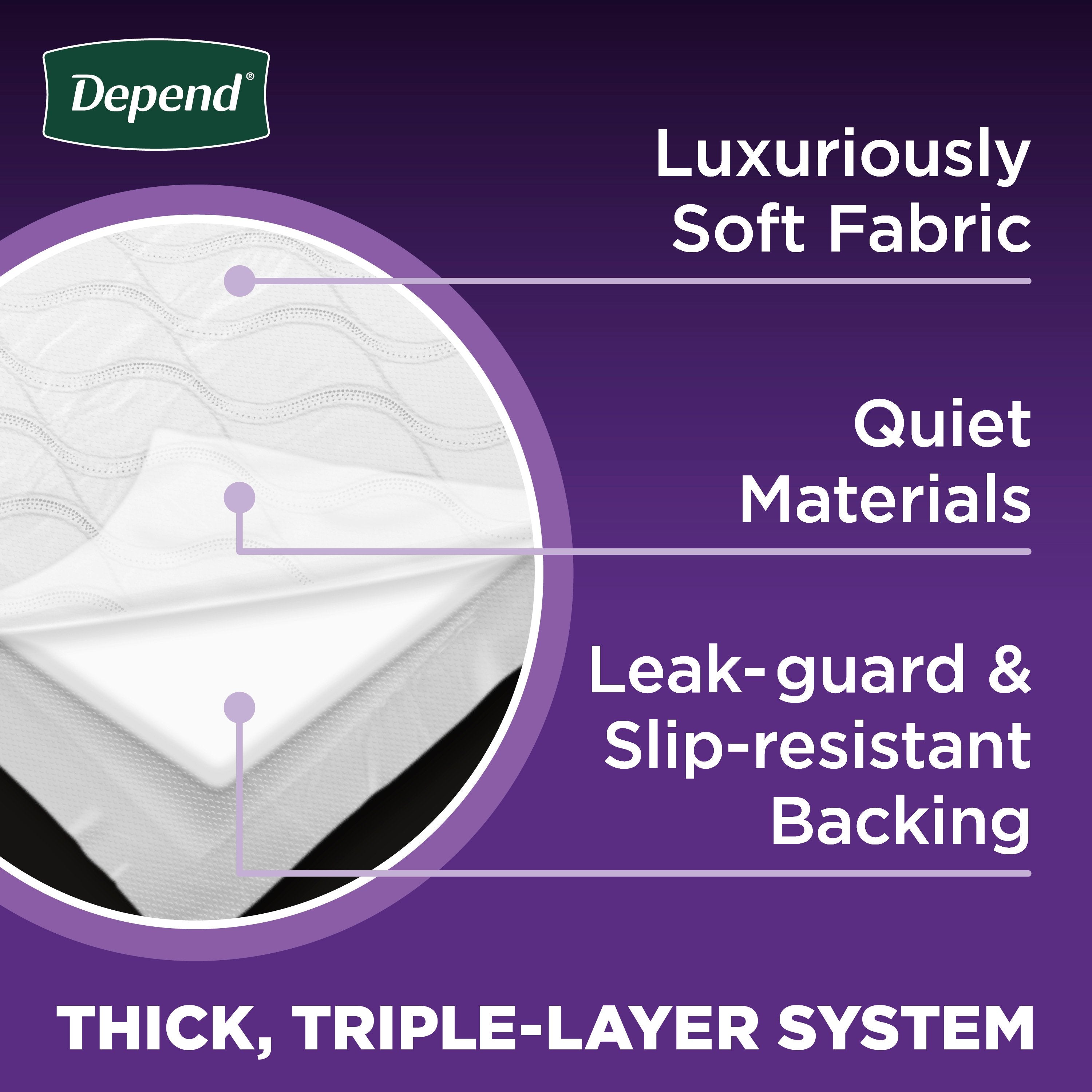 Depend Night Defense Underpads