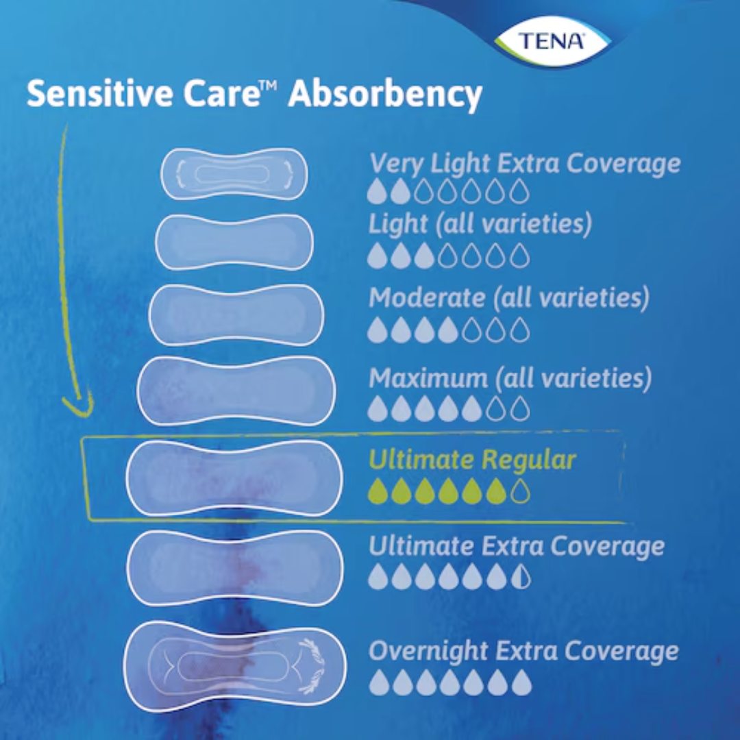 TENA Sensitive Care Ultimate Pads